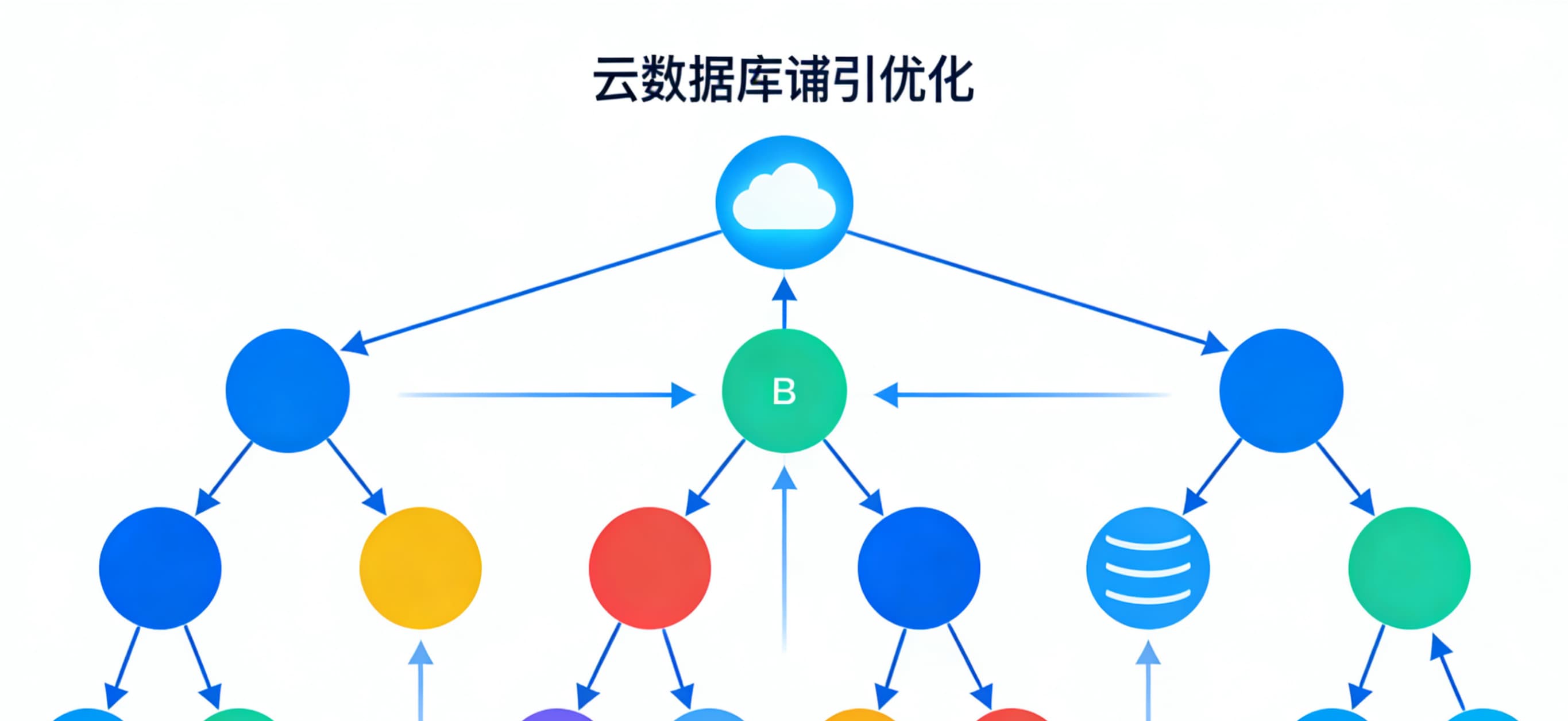 新云东方 服务器“全网最忙五人组”背后有什么猫腻？