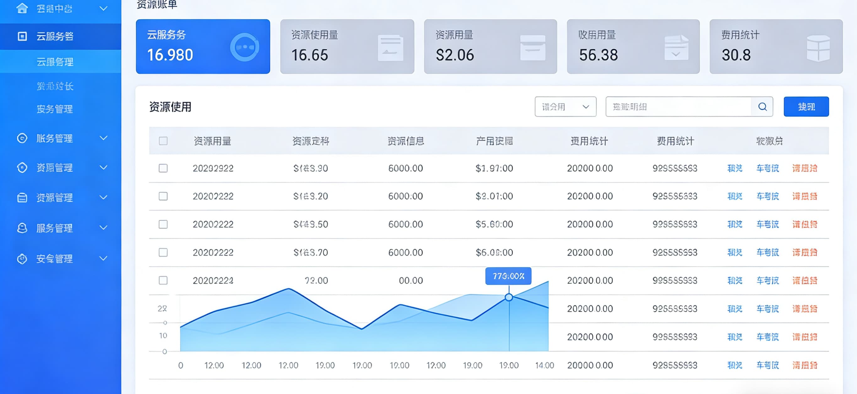 云服务器流量中国首款安全可控云服务器系统正式量产