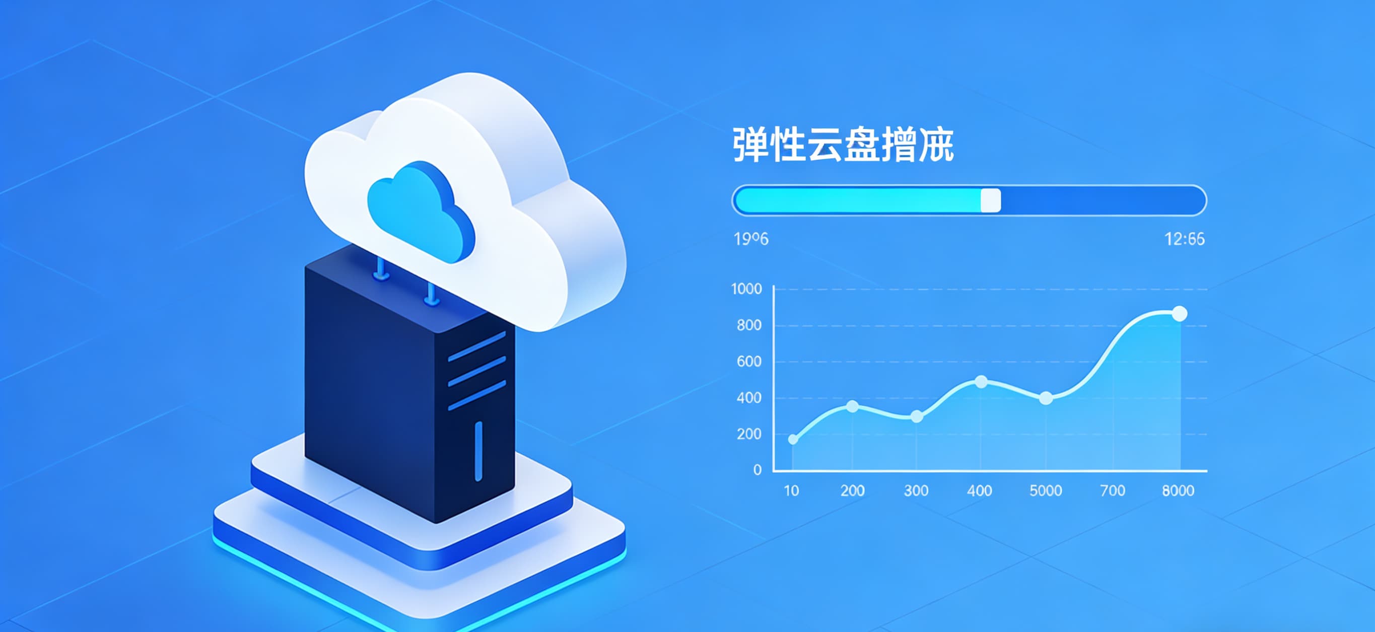 百度云服务器教程传奇GOM引擎版本架设