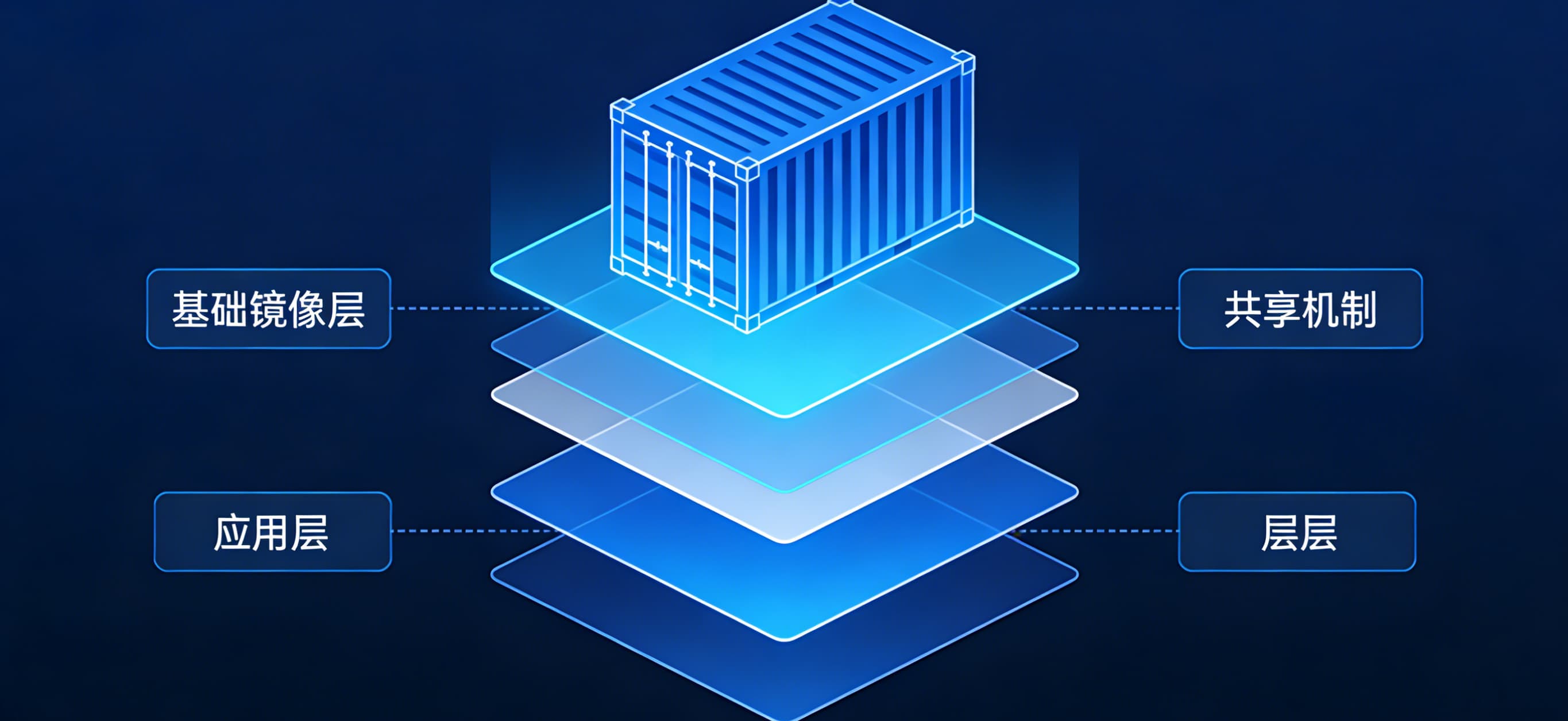 阿里云服务器 域名股票代码SSR，社交元宇宙公司Soul赴美上市：腾讯持股49.9%