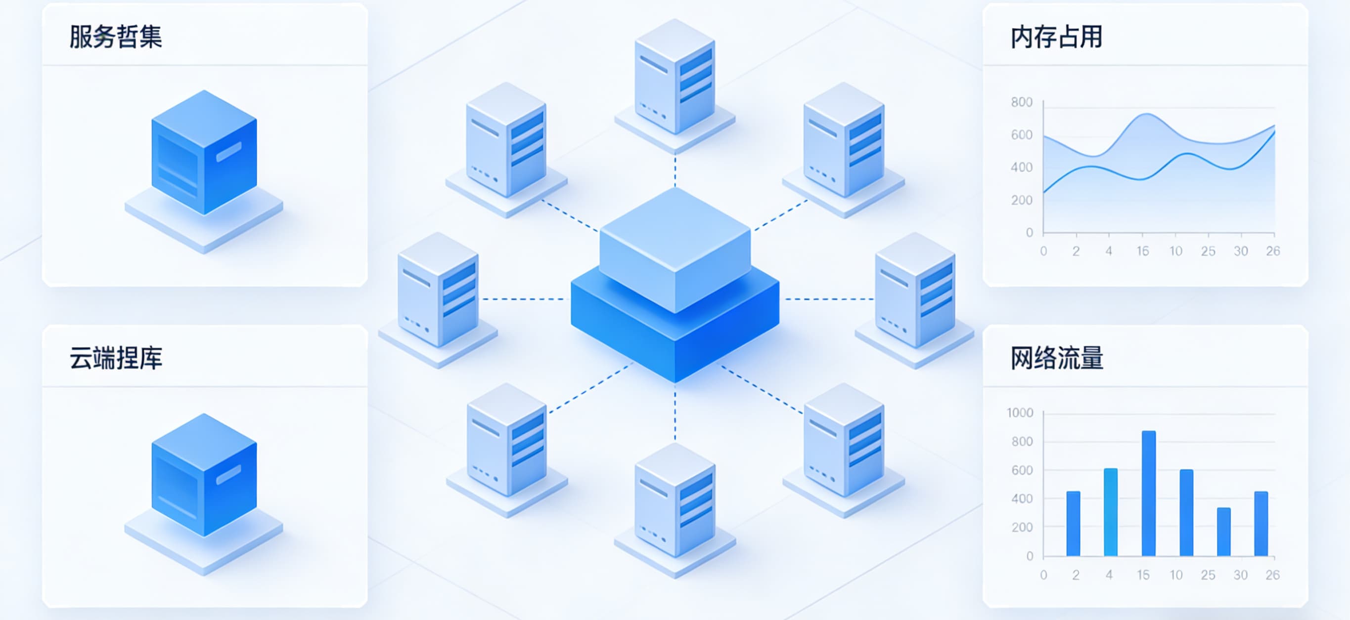 云服务器 mac教您安装headscale—tailscale实现内网穿透，远程RDP控制家里电脑